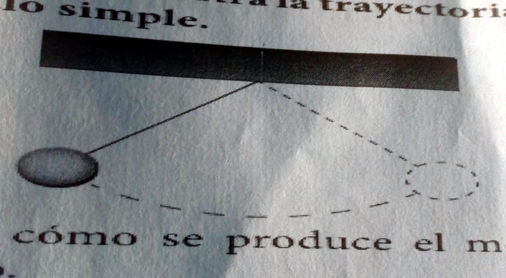 2 En La Figura Se Muestra La Trayectoria Que Recorre Un Péndulo Simple A Explica Cómo Se