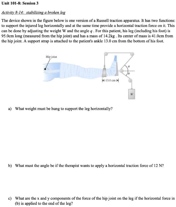 SOLVED Unit 1018 Session 3 Activity 814 Stabilizing a Broken Leg