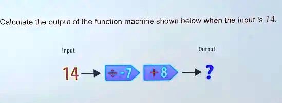 SOLVED: Calculate the output of the function machine shown below when ...