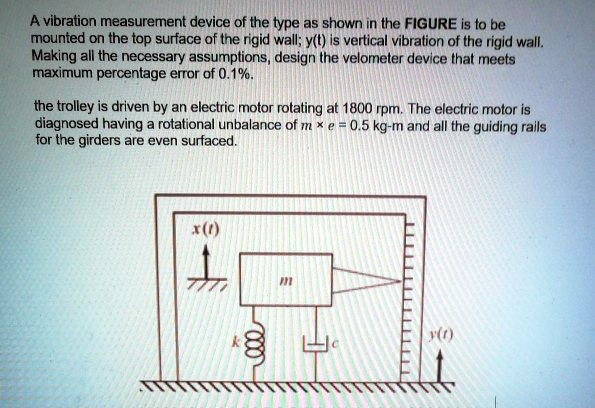 SOLVED: A vibration measurement device of the type as shown in the ...