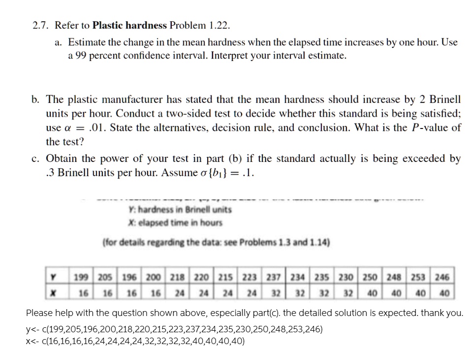 2.7. Refer to Plastic hardness Problem 1.22. a.