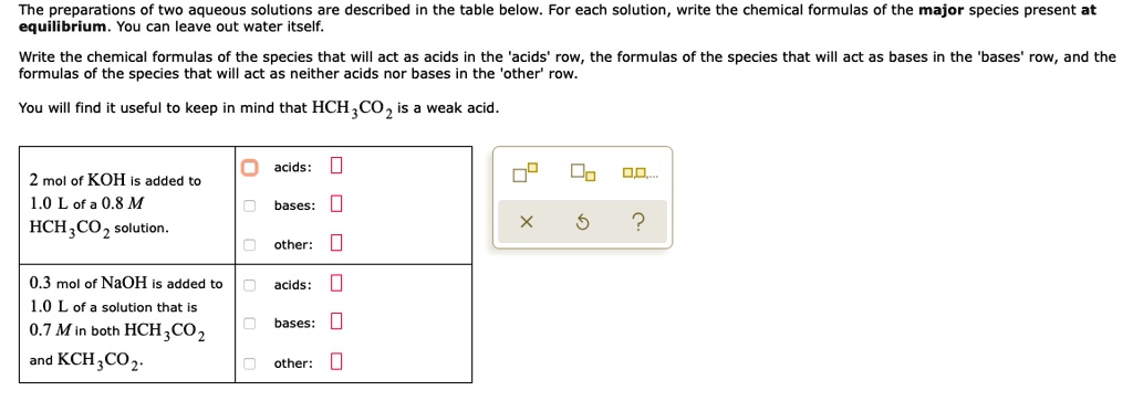The preparations of two aqueous solutions are described in the table below. For each solution, write the chemical formulas of the major species present at equilibrium. You can leave out water itself.
Write the chemical formulas of the species that will act as acids in the 'acids' row, the formulas of the species that will act as bases in the 'bases' row, and the formulas of the species that will act as neither acids nor bases in the 'other' row.
You will find it useful to keep in mind that HCH3CO2 is a weak acid.
2 mol of KOH is added to 1.0 L of a 0.8 M HCH3CO2 solution.
acids:
bases:
other:
0.3 mol of NaOH is added to 1.0 L of a solution that is 0.7 M in both HCH3CO2 and KCH3CO2.
acids:
bases:
other: