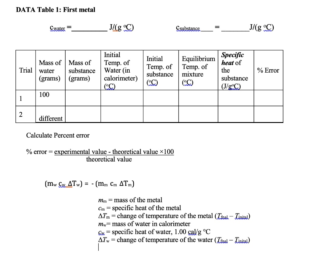 SOLVEDDATA Table I First metal Cwater JIg ) Csubstance JI(g C