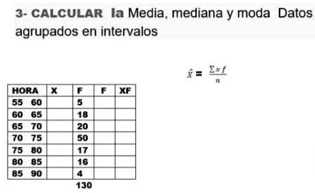 SOLVED: CALCULAR LA MEDIA, MEDIANA Y MODA. DATOS AGRUPADOS EN ...