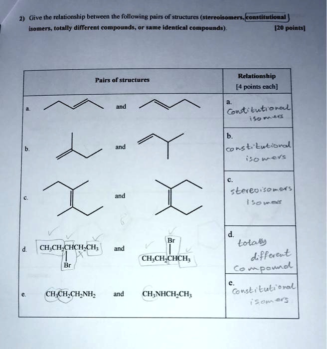 SOLVED:Give the relationship between the following pairs of structures ...