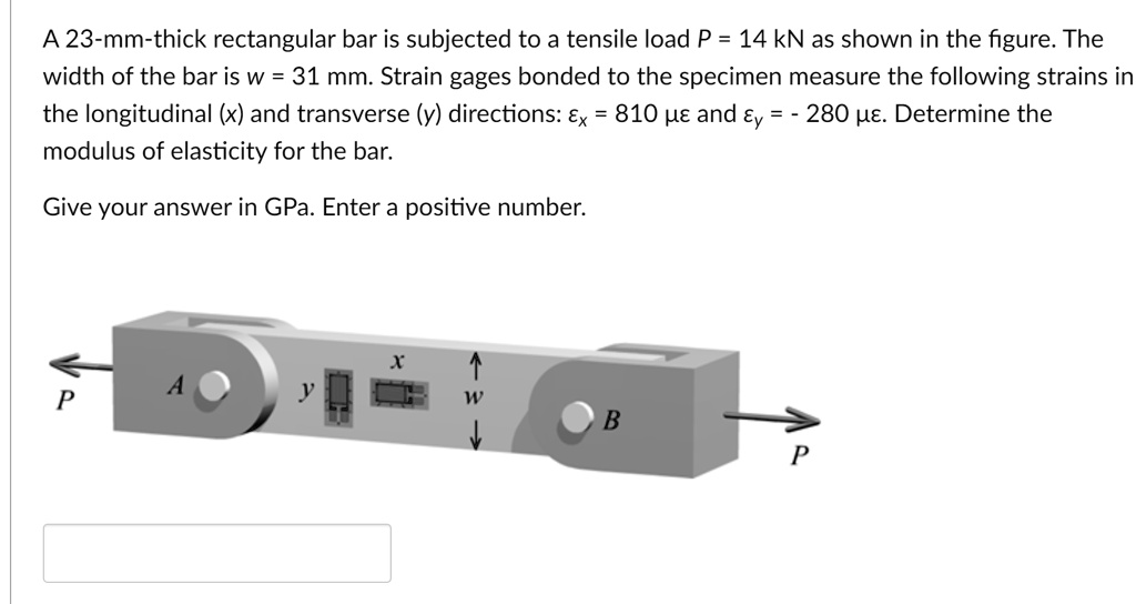 SOLVED: A 23-mm-thick Rectangular Bar Is Subjected To A Tensile Load P ...