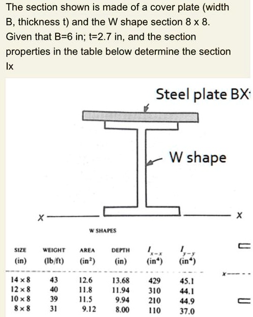 The section shown is made of a cover plate (width B, thickness t) and the W shape section 8 x 8. Given that B=6 in; t=2.7 in, and the section properties in the table below determine the section Ix
Steel plate BXt
W shape
x ——— x
W SHAPES
SIZE (in) WEIGHT (lb/ft) AREA (in^2) DEPTH (in) Ix-x (in^4) Iy-y (in^4)
14 x 8 43 12.6 13.68 429 45.1
12 x 8 40 11.8 11.94 310 44.1
10 x 8 39 11.5 9.94 210 44.9
8 x 8 31 9.12 8.00 110 37.0