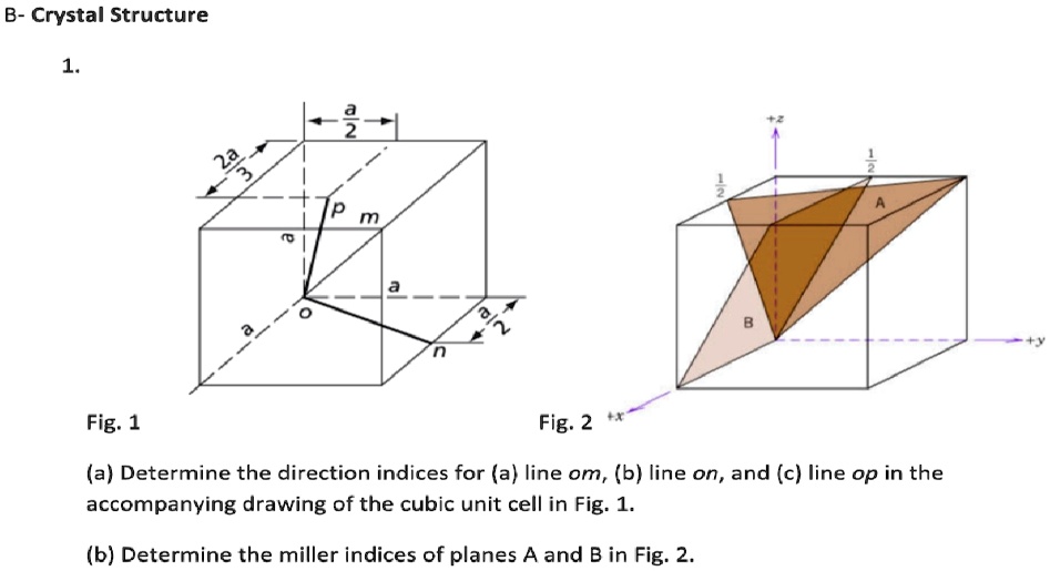 SOLVED: Fig. 1 (a) Determine the direction indices for (a) line om, (b ...