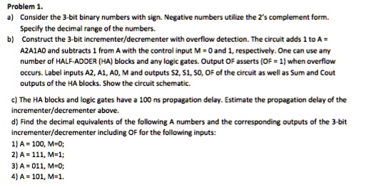 SOLVED: Problem 1. (a) Consider the 3-bit binary numbers with sign ...