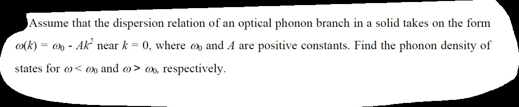 Assume that the dispersion relation of an optical phonon branch in a ...