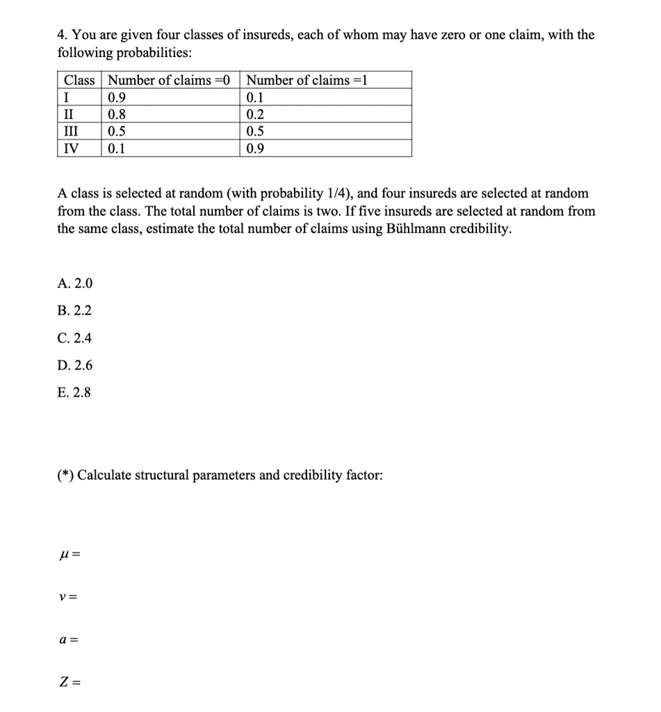 4 you are given four classes of insureds each of whom may have zero or one claim with the following probabilities class number of claims 0 number of claims 1 i 09 01 ii 08 02 iii 05 05 iv 01 04301