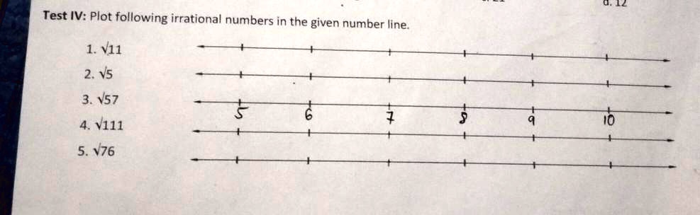 question-video-identifying-the-position-of-irrational-numbers-on-a