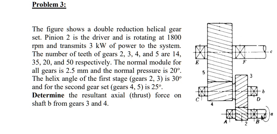 SOLVED: Problem 3: The figure shows a double reduction helical gear set ...