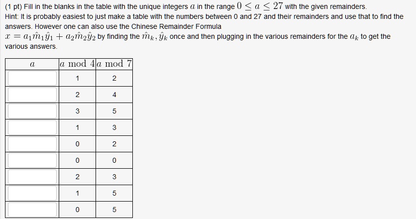 SOLVED Fill In The Blanks In The Table With The Unique Integers A In solved-fill-in-the-blanks-in-the-table-with-the-unique-integers-a-in