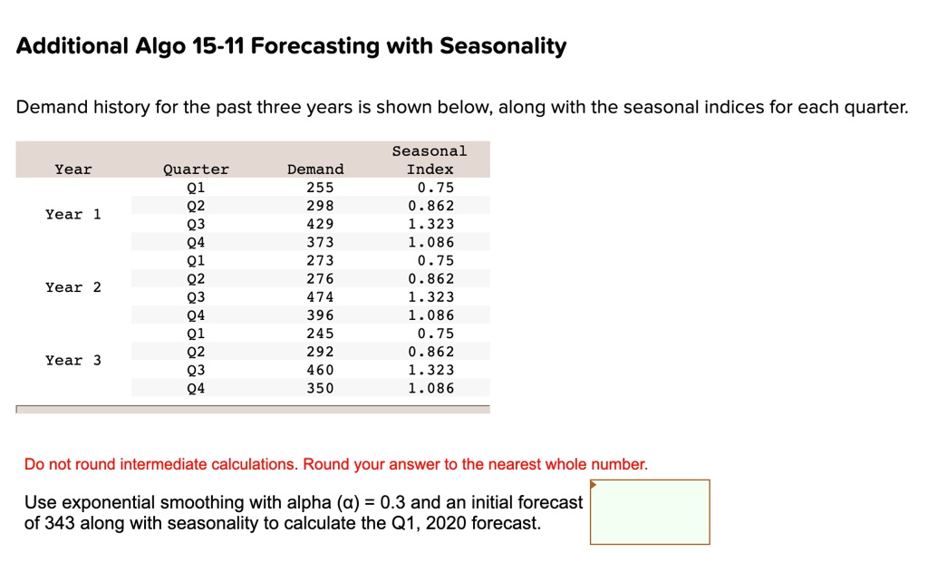 SOLVED Additional Algo 1511 Forecasting with Seasonality Demand