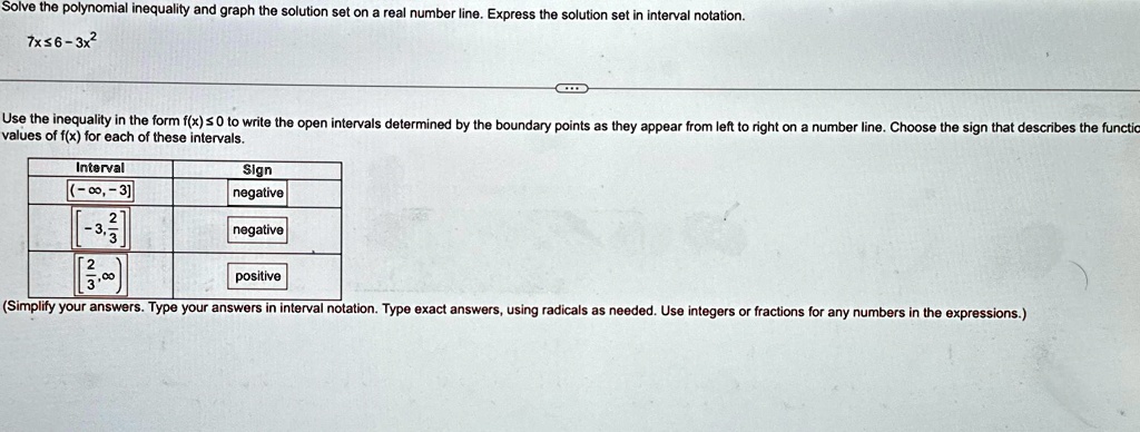 solve the polynomial inequality and graph the solution set on a real number line express the solution set in interval notation 7x6 3x2 use the inequality in the form fx0 to write the open in 46587