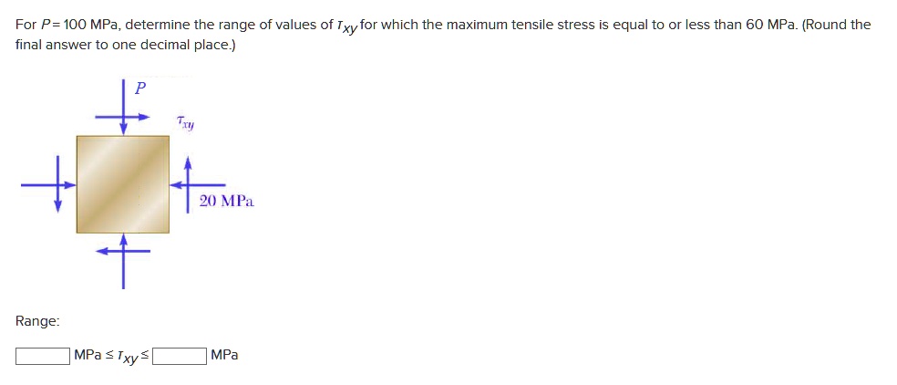 For P= 100 MPa determine the range of values of Txy for which the ...