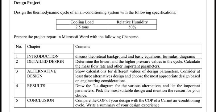 SOLVED: Design Project Design The Thermodynamic Cycle Of An Air ...