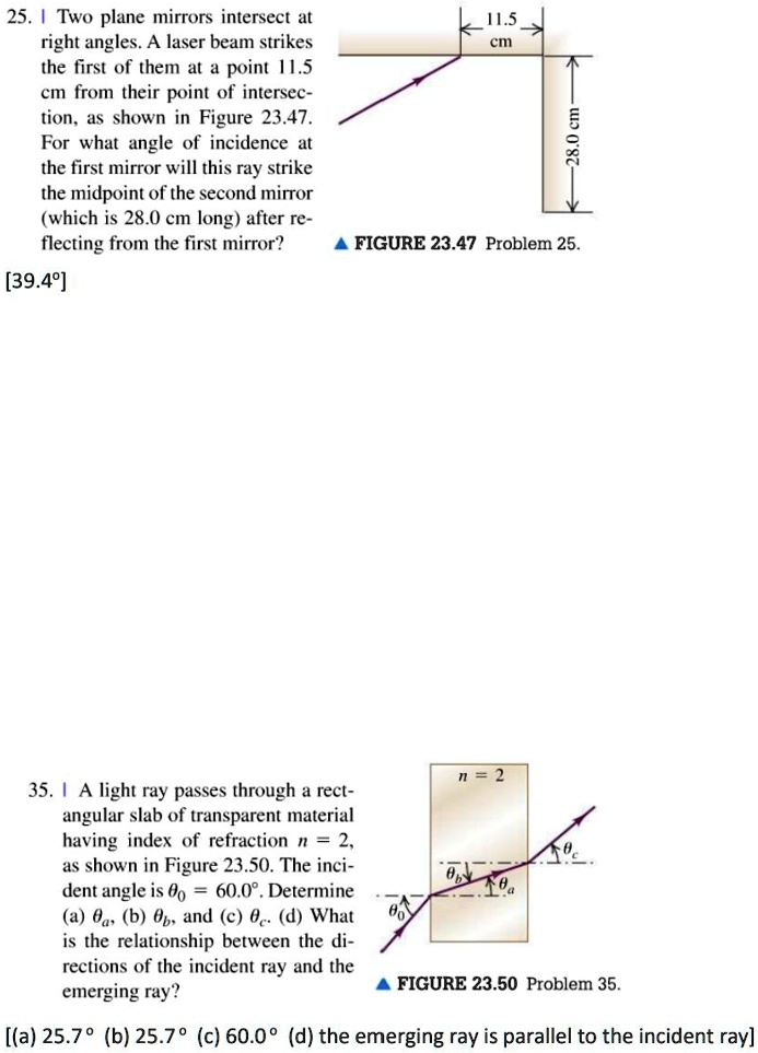 25. I Two plane mirrors intersect at right angles. A laser beam strikes the first of them at a point 11.5 cm from their point of intersection, as shown in Figure 23.47. For what angle of incidence at the first mirror will this ray strike the midpoint of the second mirror (which is 28.0 cm long) after reflecting from the first mirror?
[39.4°]

35. I A light ray passes through a rectangular slab of transparent material having index of refraction n = 2, as shown in Figure 23.50. The incident angle is ?0 = 60.0°. Determine (a) ?a, (b) ?b, and (c) ?c. (d) What is the relationship between the directions of the incident ray and the emerging ray?

[(a) 25.7° (b) 25.7° (c) 60.0° (d) the emerging ray is parallel to the incident ray]