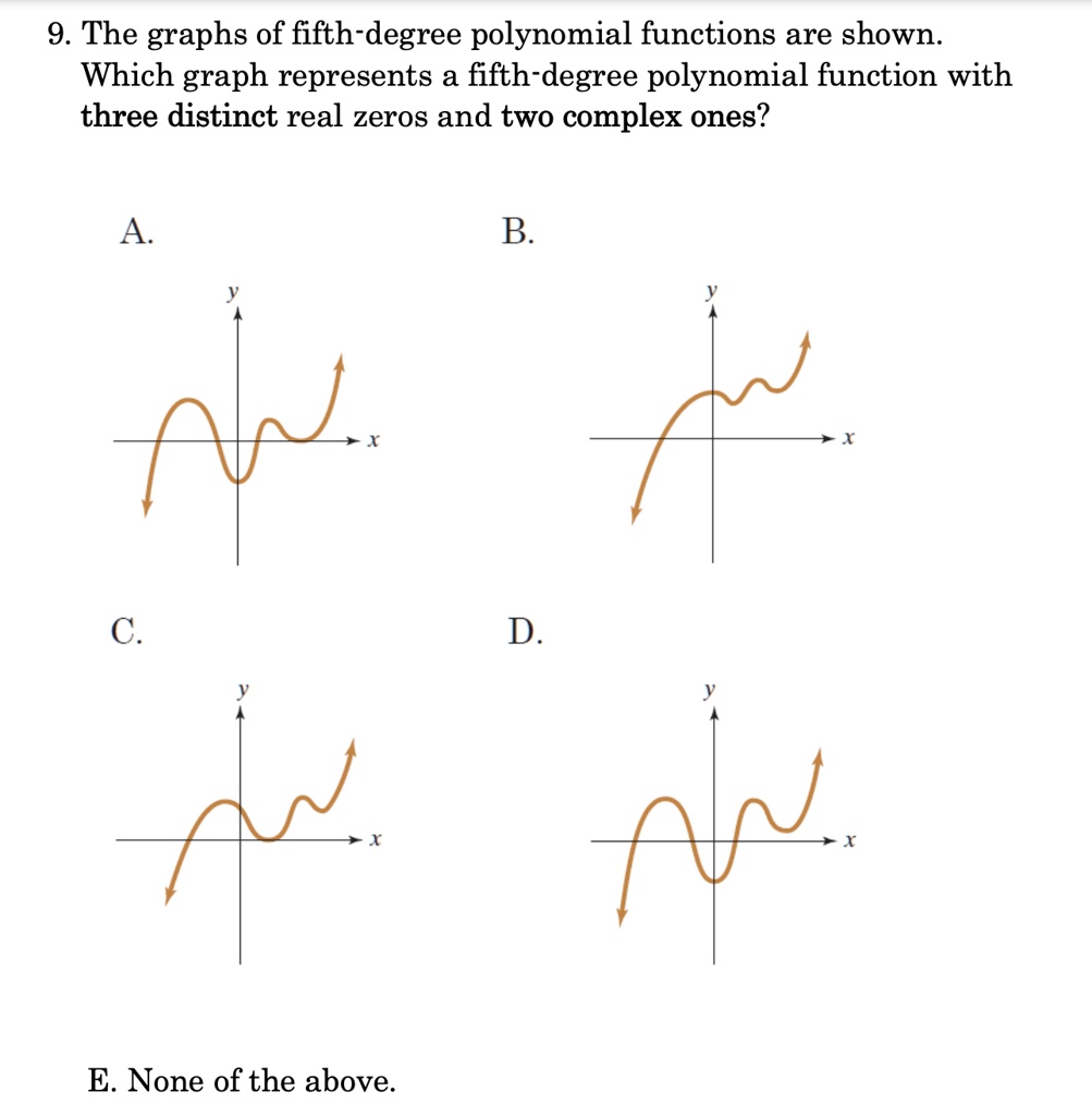 VIDEO solution: 9. The graphs of fifth-degree polynomial functions are ...