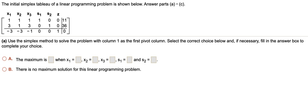 SOLVED:The initial simplex tableau of linear programming problem is ...