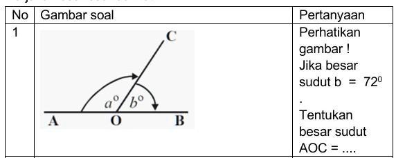 SOLVED: Perhatikan gambar !Jika besar sudut b = 720 .Tentukan besar ...