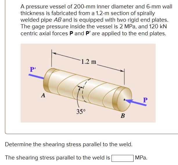 Solved: A Pressure Vessel Of 200-mm Inner Diameter And 6-mm Wall 