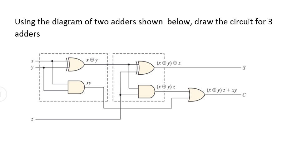 Solved Using The Diagram Of Two Adders Shown Below Draw The Circuit For 3 Adders Xy 2 Kx Xy