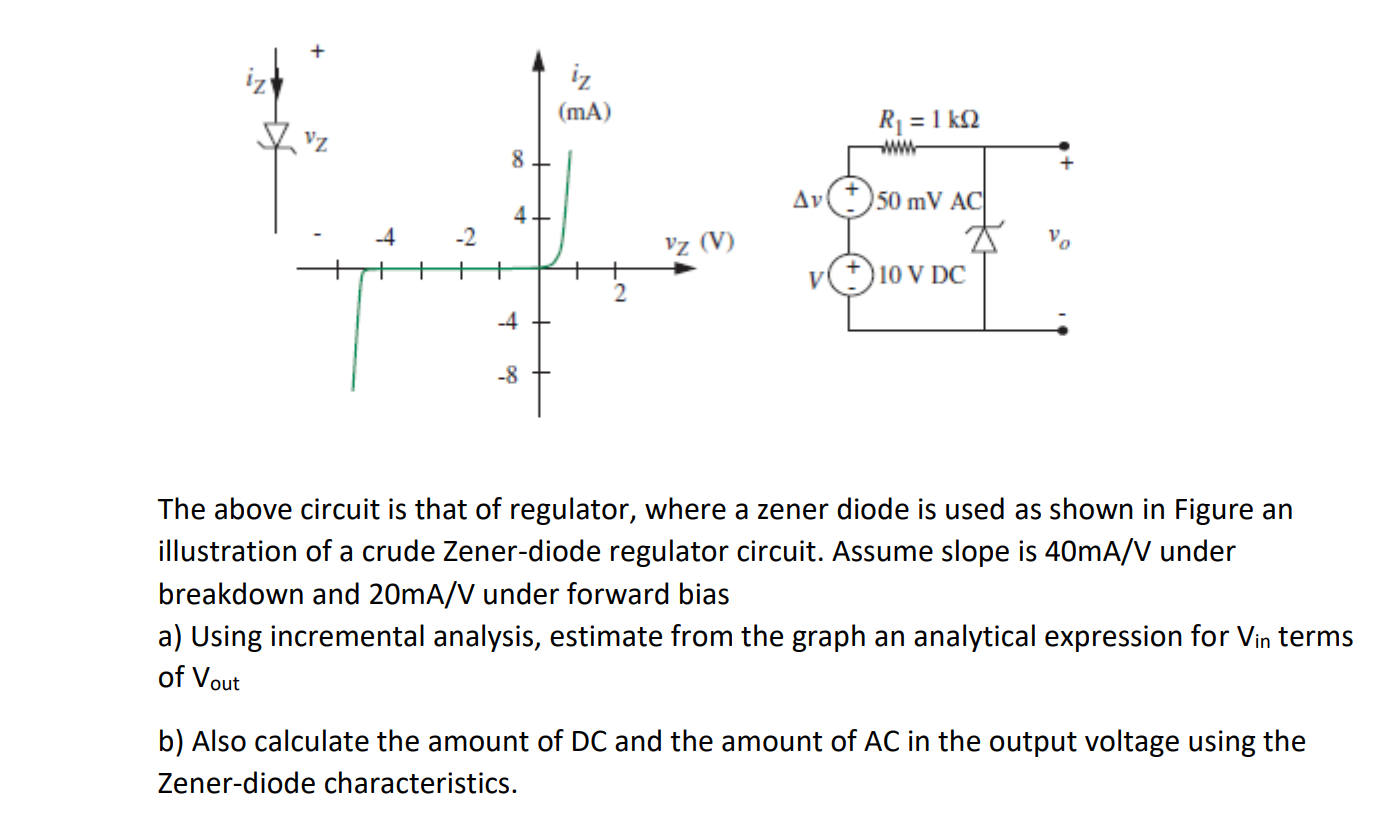 SOLVED The above circuit is that of regulator, where a zener diode is