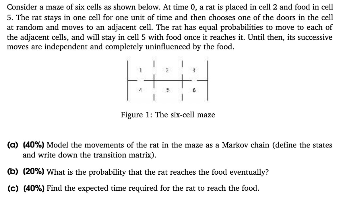 Consider a maze of six cells as shown below. At time 0 , a rat is ...
