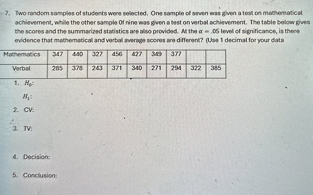 7. Two random samples of students were selected. One sample of seven was given a test on mathematical
achievement, while the other sample Of nine was given a test on verbal achievement. The table below gives
the scores and the summarized statistics are also provided. At the α = .05 level of significance, is there
evidence that mathematical and verbal average scores are different? (Use 1 decimal for your data
Mathematics
347 440 327 456 427 349 377
Verbal
285 378 243 371 340 271 294 322 385
1. H0:
H1:
2. CV:
3. TV:
4. Decision:
5. Conclusion: