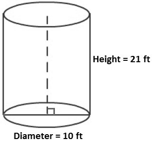 Solved: 'a) Find The Volume Of The Cylinder Pictured Below. Use 3.14 