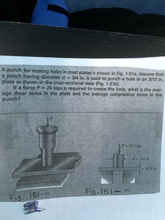 a punch for making holes in steel plates is shown in fig 1 51a assume