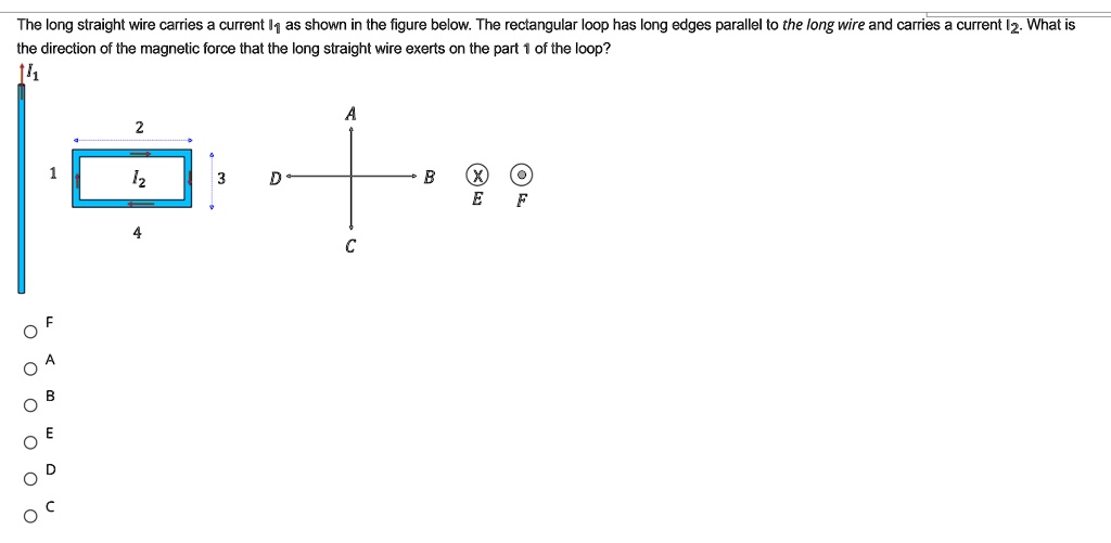 The long straight wire carries a current I1 as shown in the figure below. The rectangular loop has long edges parallel to the long wire and carries a current I2. What is the direction of the magnetic force that the long straight wire exerts on the part 1 of the loop?