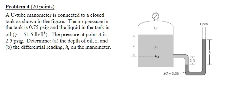 SOLVED: Problem 4 (20 points) A U-tube manometer is connected to a ...
