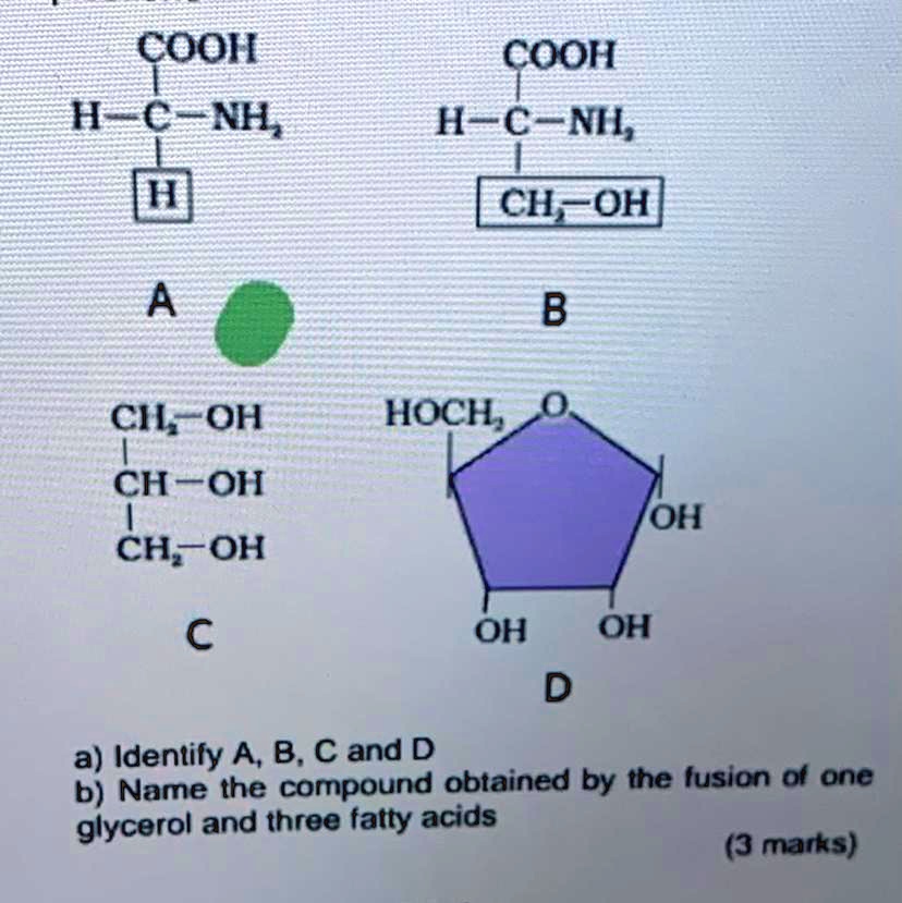 SOLVED Identify a, b, c, d and name the compound obtained by the