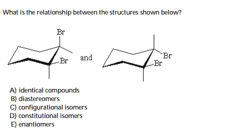 what is the relationship between the structures shown below and a