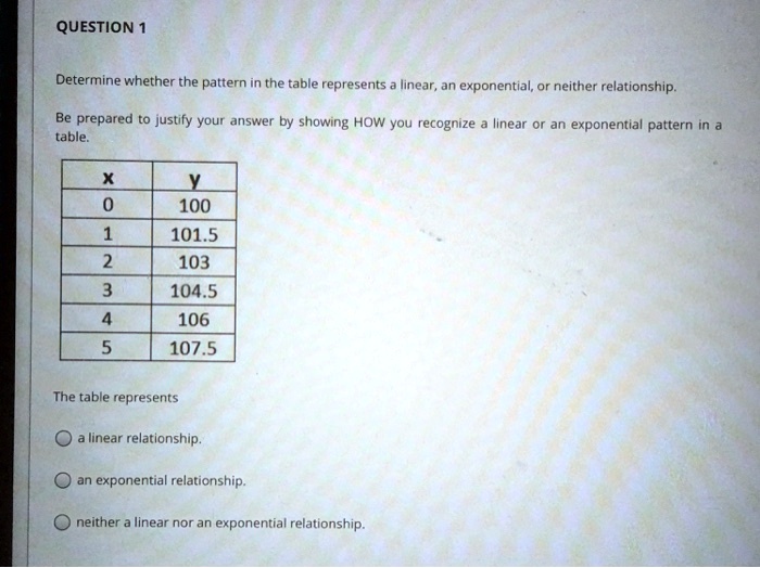 SOLVED:QUESTION Determine whether the pattern in the table represents ...