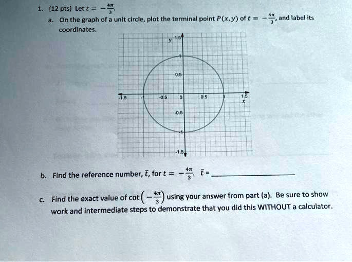 find the terminal point on the unit circle calculator