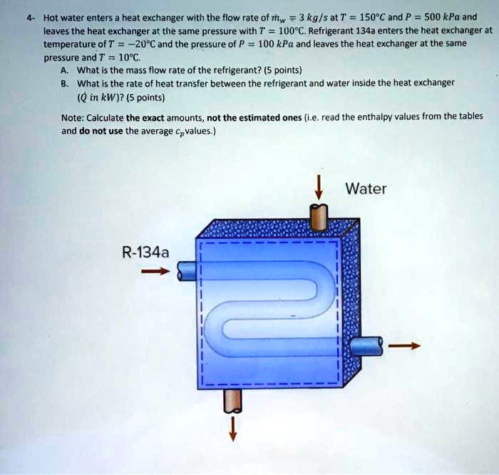 4- Hot water enters a heat exchanger with the flow rate of mw = 3 kg/s ...