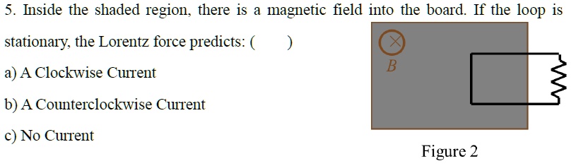 5. Inside the shaded region, there is a magnetic field into the board. If the loop is stationary, the Lorentz force predicts: ( )
a) A Clockwise Current
b) A Counterclockwise Current
c) No Current
B
Figure 2