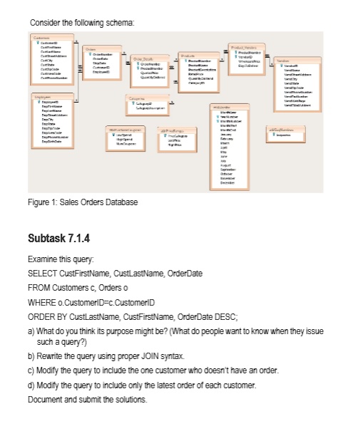 SOLVED: Consider the following schema: Figure 1: Sales Orders Database ...