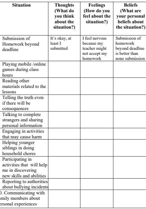 2. Playing mobile /onlinegames during classhours​ 