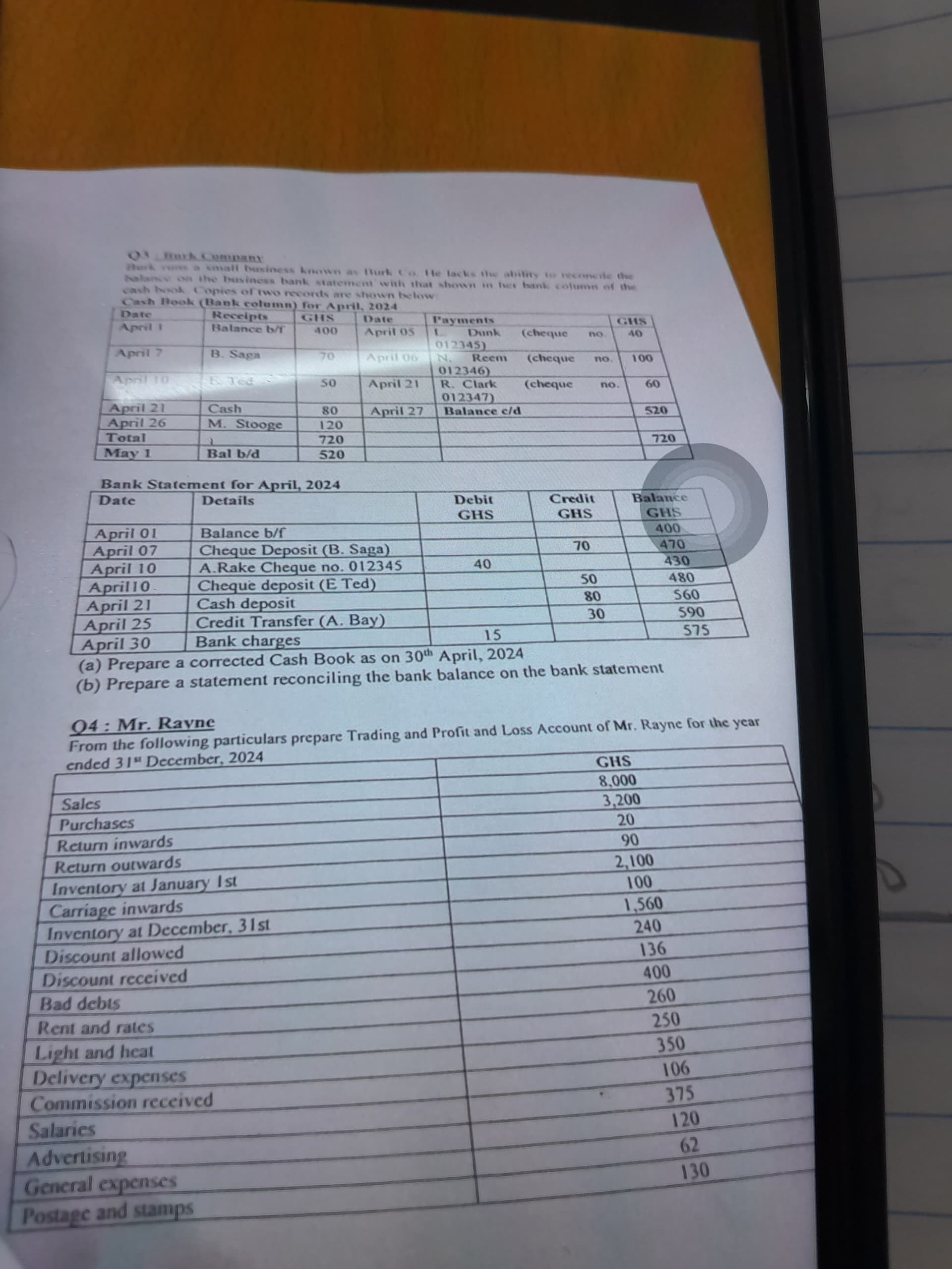 Bank Statement for April, 2024 Date Details Debit GHS Credit GHS