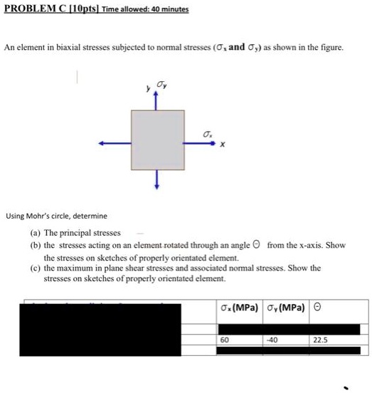 PROBLEM C [10pts] Time allowed: 40 minutes An element in biaxial ...