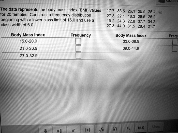 Solved Uer The Data Represents The Body Mass Index Bmi Values 17 7 33 5 26 1 25 5 25 4 For Females Construct A Frequency Distribution 27 3 22 1 18 328 5 25 2 Beginning With A Lower Class