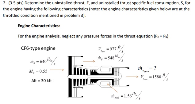SOLVED: 2. 3.5 pts) Determine the uninstalled thrust, F, and ...