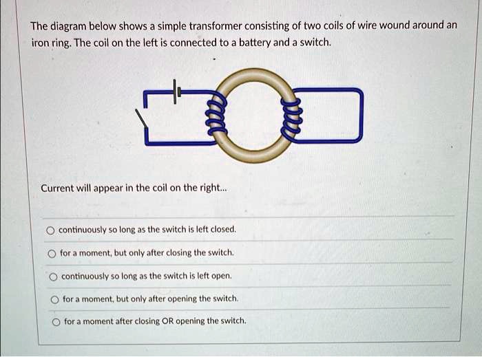 SOLVED The diagram below shows a simple transformer consisting of two