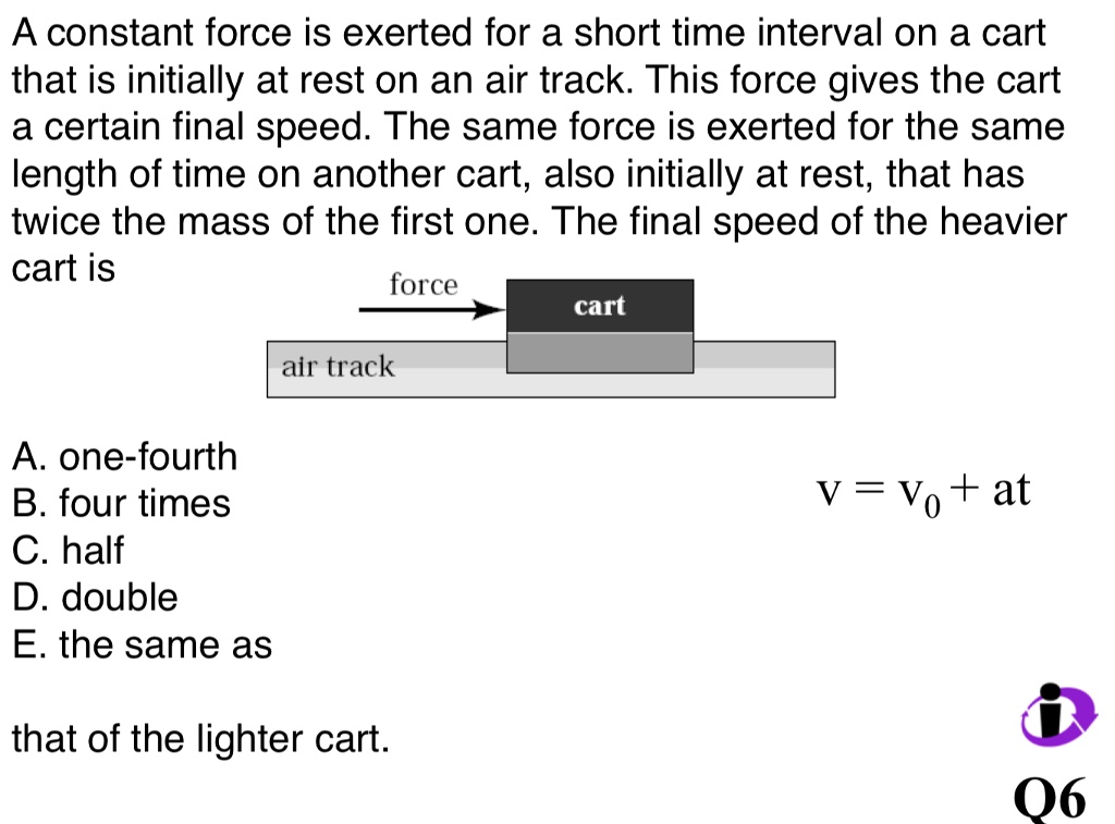 A constant force is exerted for a short time interval on a cart that is