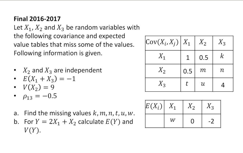 Final 2016-2017
Let X1, X2 and X3 be random variables with
the following covariance and expected
value tables that miss some of the values.
Following information is given.
• X2 and X3 are independent
• E(X1 + X3) = -1
• V(X2) = 9
• ρ13 = -0.5

Cov(Xi, Xj)     X1     X2     X3 

X1     1     0.5     k 

X2     0.5     m     n 

X3     t     u     4 


a. Find the missing values k, m, n, t, u, w.
b. For Y = 2X1 + X2 calculate E(Y) and
V(Y).

E(Xi)     X1     X2     X3 

    w     0     -2 

